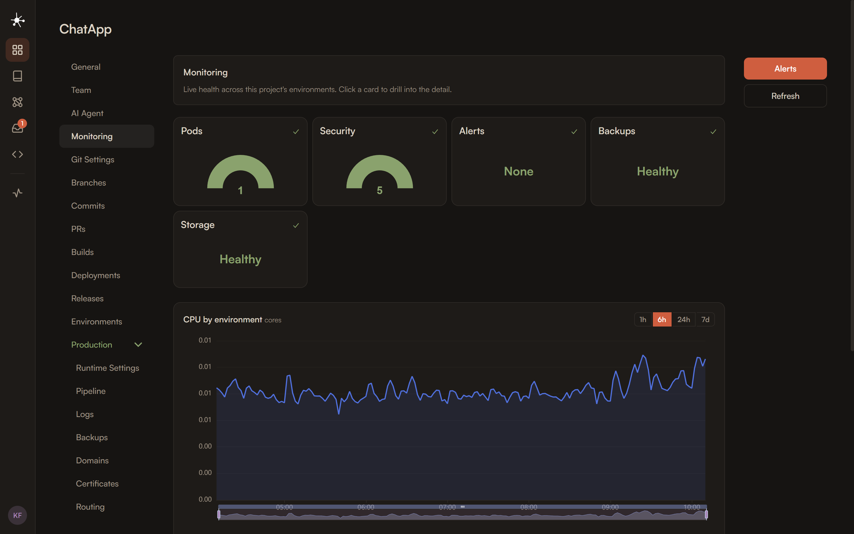 Built-in monitoring for your app on nodge